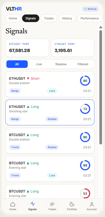 Mobile trading signals screen showing live and shadow signals with quality scores