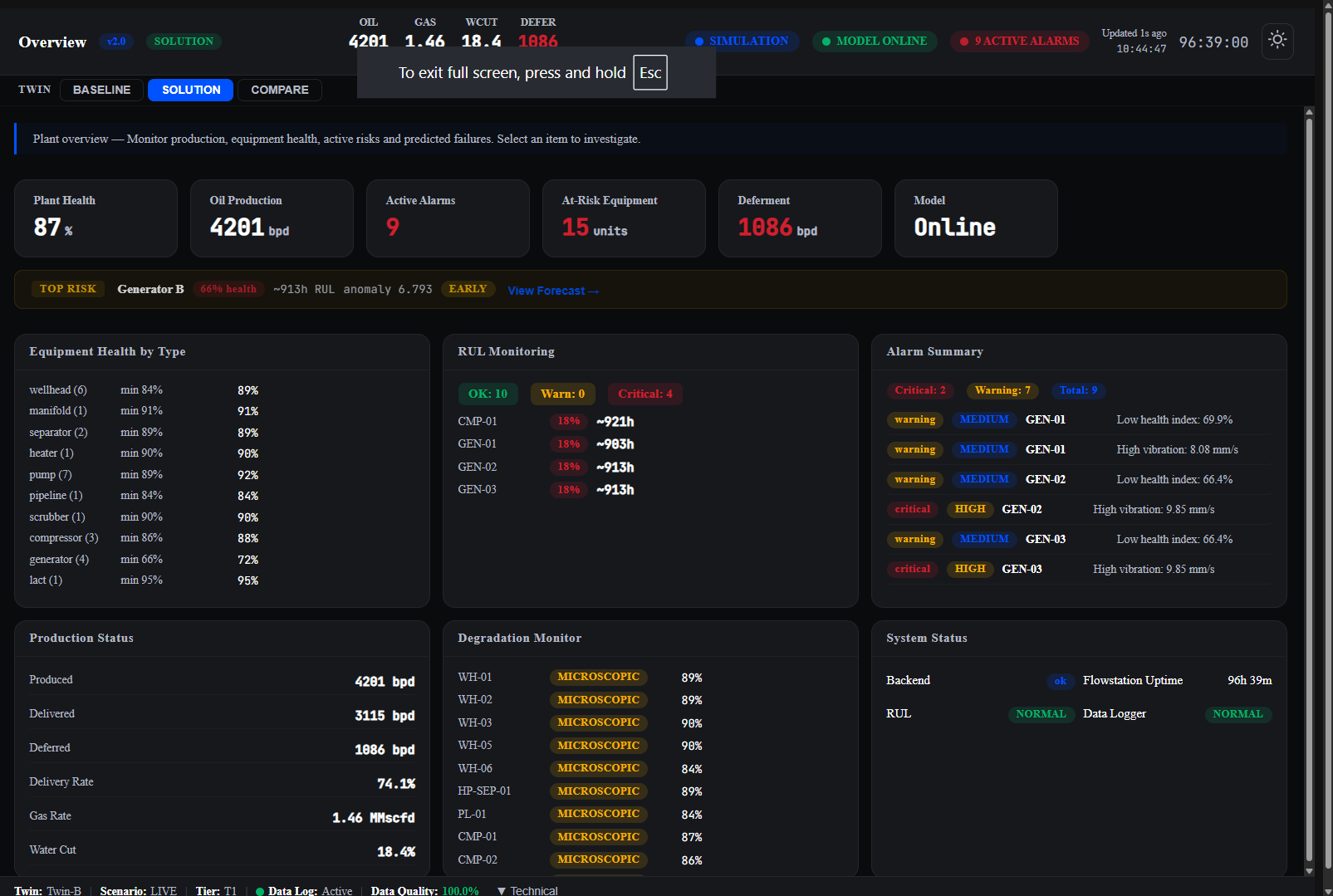 Flowstation overview dashboard tagged SIMULATION with equipment health, RUL monitoring and alarm summary