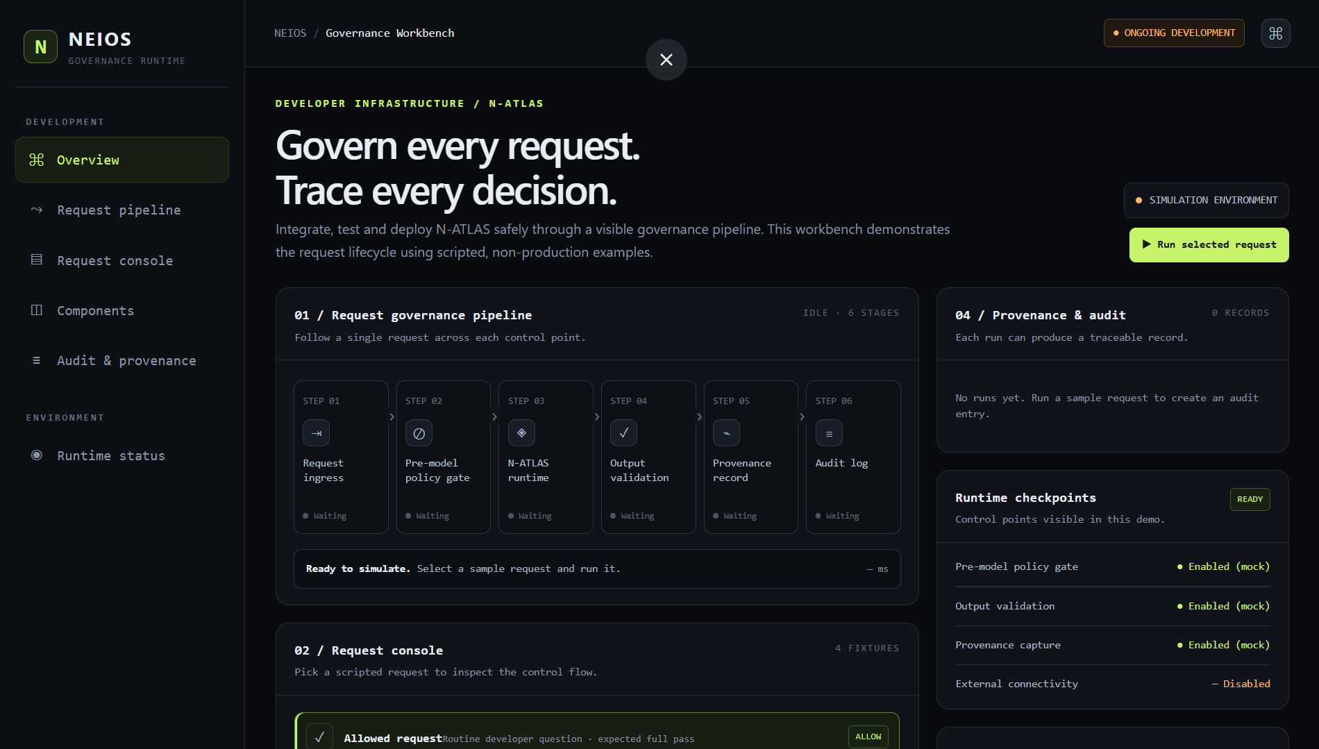 NEIOS governance workbench showing a six-stage request pipeline and audit panel, marked as a simulation environment